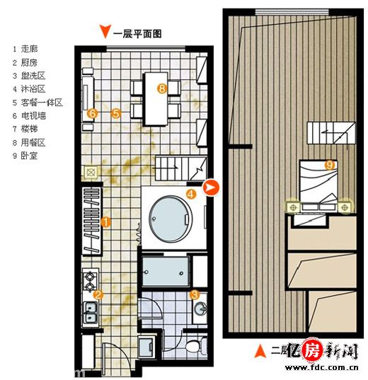 博乐体育小户型装修大区别 三套小户型装修效益图赏玩(图1)