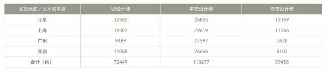 平昔听人说平博乐体育面计划可平面计划终于是干什么的？(图7)