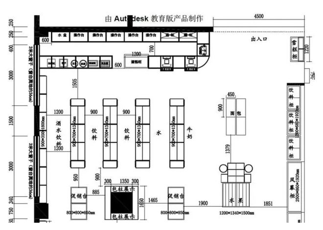 容易店策画平面图：打制高效、便捷的购物体验(图2)