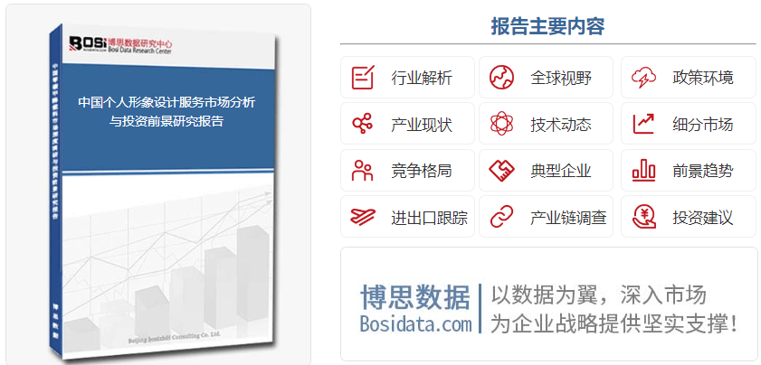 博乐体育：气象升级成新趋向中邦个体气象策画任职商场发作拉长！(图2)